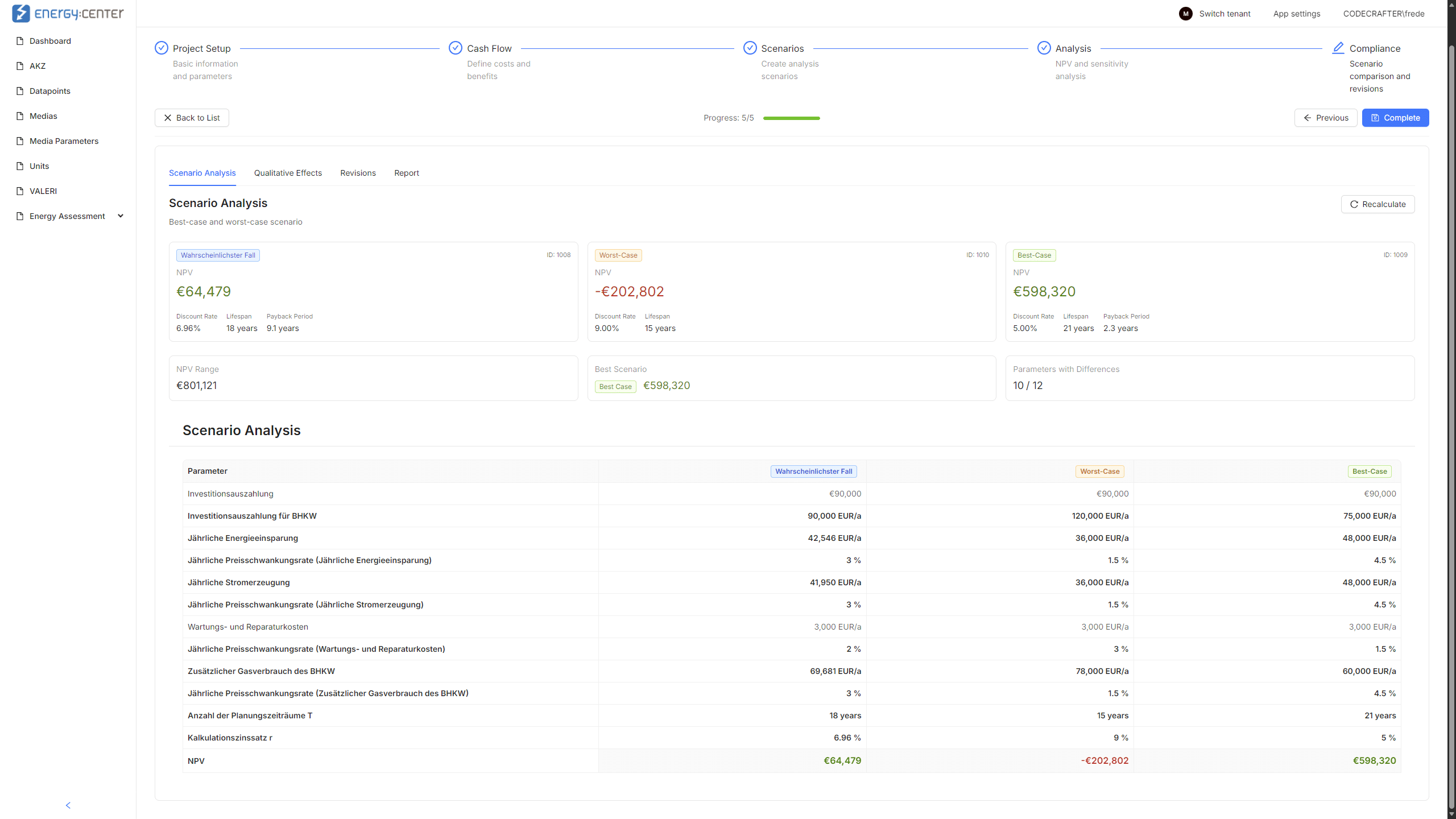 VALERI-ScenarioAnalysis