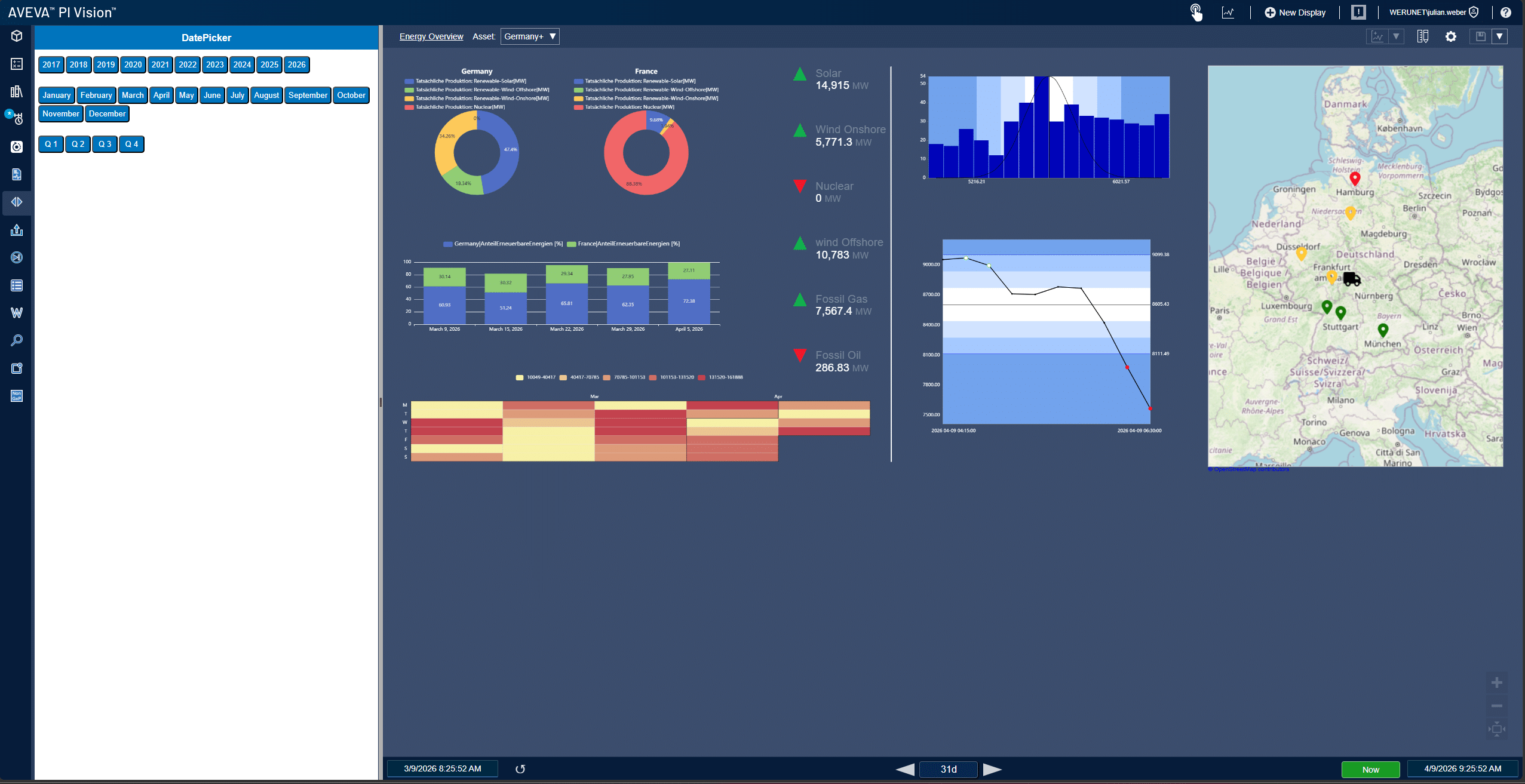 PI Vision Datepicker